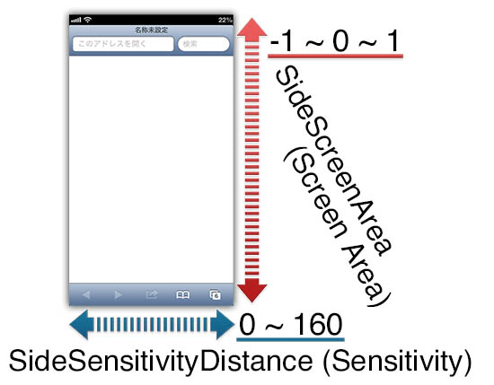 zephyr-swipe-from-left-and-right-app-switcher-sensitivity-screenarea-05